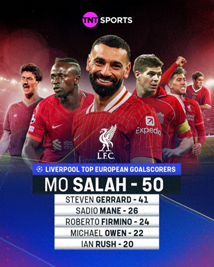 华体会app-利物浦力克曼城，萨拉赫乌龙送礼世界杯