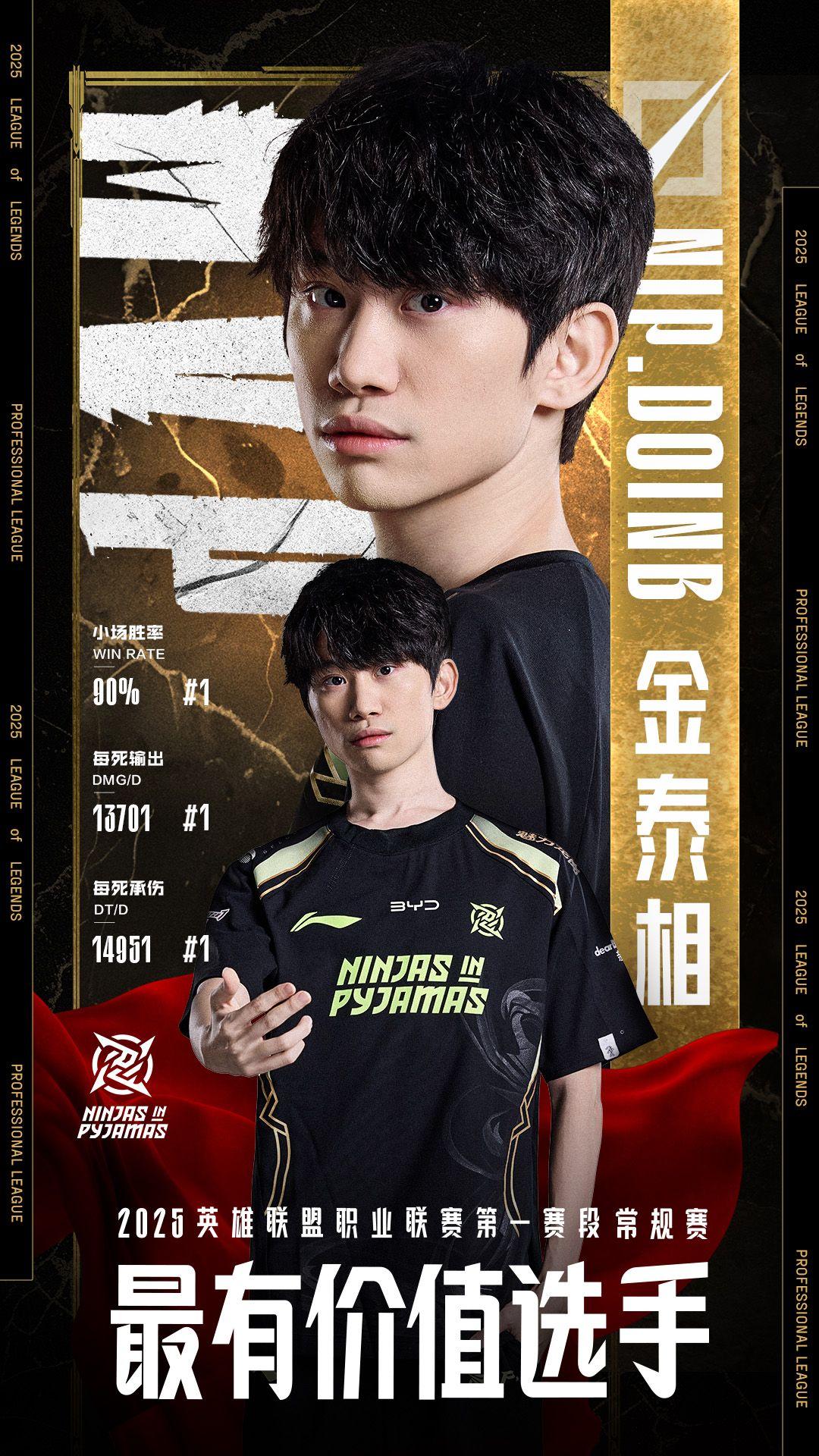 华体会体育-JDG横扫DFM，Peanut开启传奇时刻2025世界赛2:0（釜山）